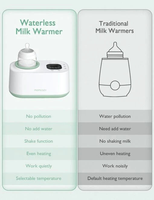 Waterless Baby Bottle Warmer With Shake Bottle Function - Image 9