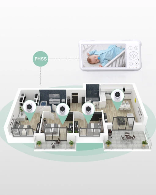 1080p Full HD Camera For Video Baby Monitor BM01 - Image 2