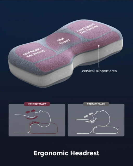 Original Detachable G Shaped Pro Pregnancy Pillow - Image 3