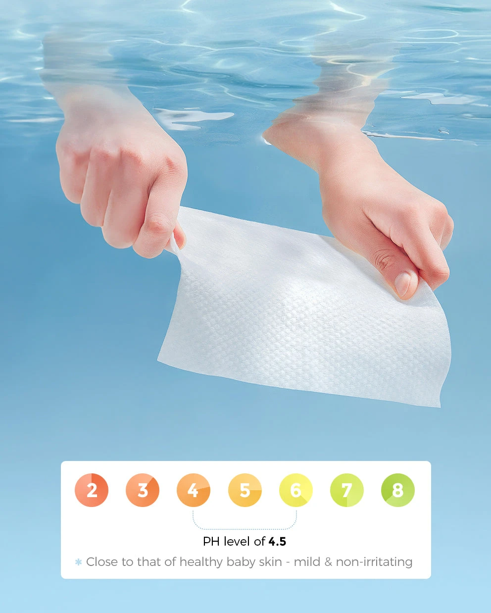 99% Water Wipes - Higher Level Of Purity 8 99% Water Wipes - Higher Level Of Purity - Image 8