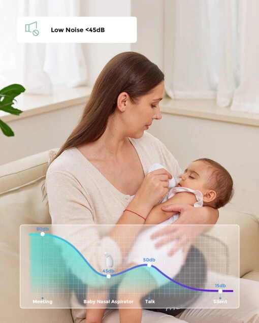 Momcozy Baby Nasal Aspirator- Long Battery Life - Image 2