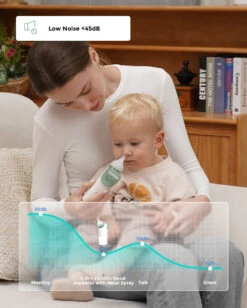 Momcozy Baby 2-in-1 Nasal Aspirator With Sprayer -GlowNest Store 7 56e1e11a e6a6 49f0 8a46 80f7dfa3b796