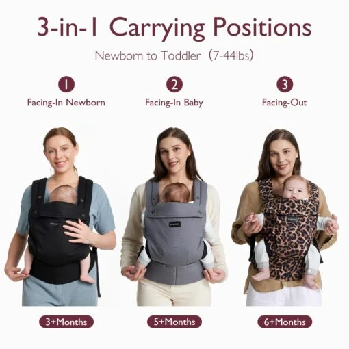 Ergonomic,Cozy And Lightweight - Baby Carrier Newborn To Toddler - Image 13
