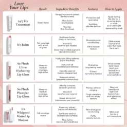 So Plush Ultra-Hydrating Lip Gloss 13 So Plush Ultra-Hydrating Lip Gloss -GlowNest Store JULEP 24 7LipTreatmentHydratingGlossyBalm Refresh LipChartComparison ECommerce JPG 80bdac80 c006 48d9 bf25 d22f41c8cbdc