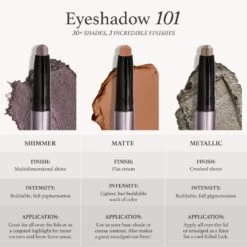 Eyeshadow 101 Crème-to-Powder Eyeshadow Stick -GlowNest Store Julep MattevsShimmervsMetallicChart ECommerce JPG 40e0133f 56ab 4495 8ce7 dd759e80cd20