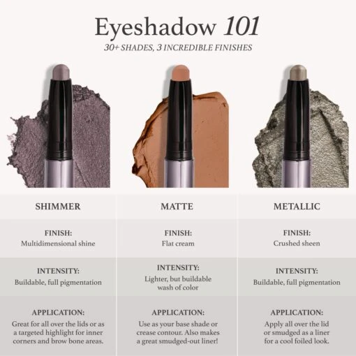 Eyeshadow 101 Crème-to-Powder Eyeshadow Stick - Image 3