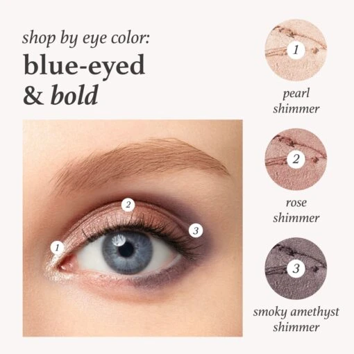 Blue-Eyed & Bold: Eyeshadow 101 Crème-to-Powder Eyeshadow Stick Trio - Image 2
