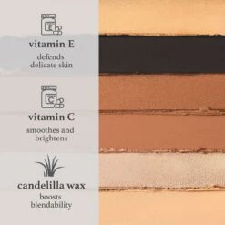 Daylight 6 Piece Eyeshadow 101 Crème-to-Powder Eyeshadow Stick Set -GlowNest Store Julep ES101HOLIDAY6PCDaylightKit texturewithingredientbenefits ECommerce JPG