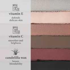 Moonlight 6 Piece Eyeshadow 101 Crème-to-Powder Eyeshadow Stick Set -GlowNest Store Julep ES101HOLIDAY6PCMoonlightKit texturewithingredientbenefits ECommerce JPG