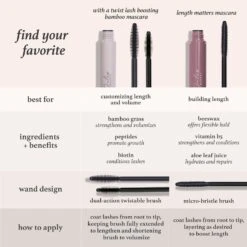 Length Matters Mascara -GlowNest Store Julep MascaraComparisonChart Revised UPDATED2024 ECommerce JPG f429ee3d da59 4893 a1e3 2a154627a531