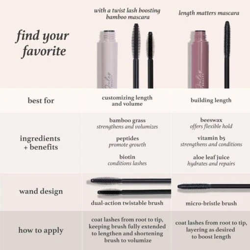 Length Matters Mascara - Image 6
